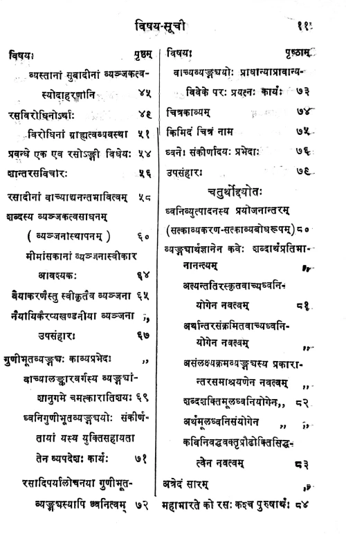 Dhvanyalokasara (Alankara)